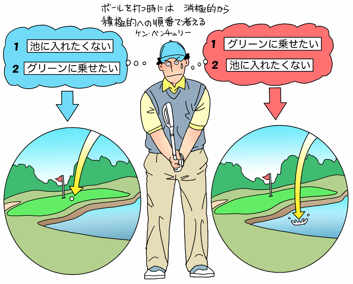 ボールを打つ時には 消極的から積極的へとの順番で考える ゴルフの名言勝手に解釈 イラストレーター渡辺隆司のブログ